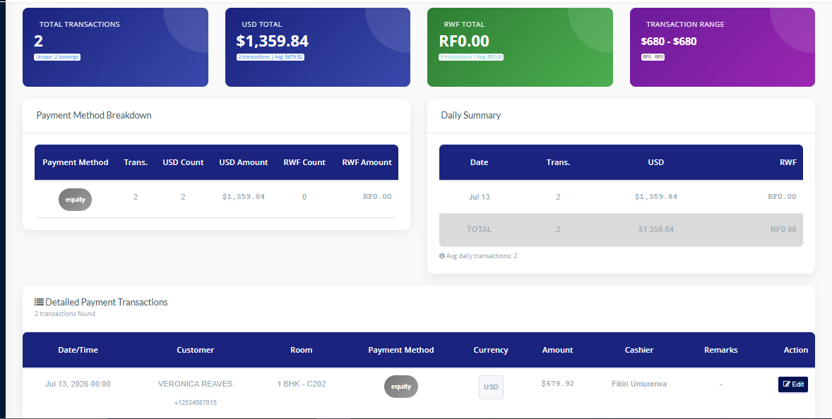 ZepraStay system overview